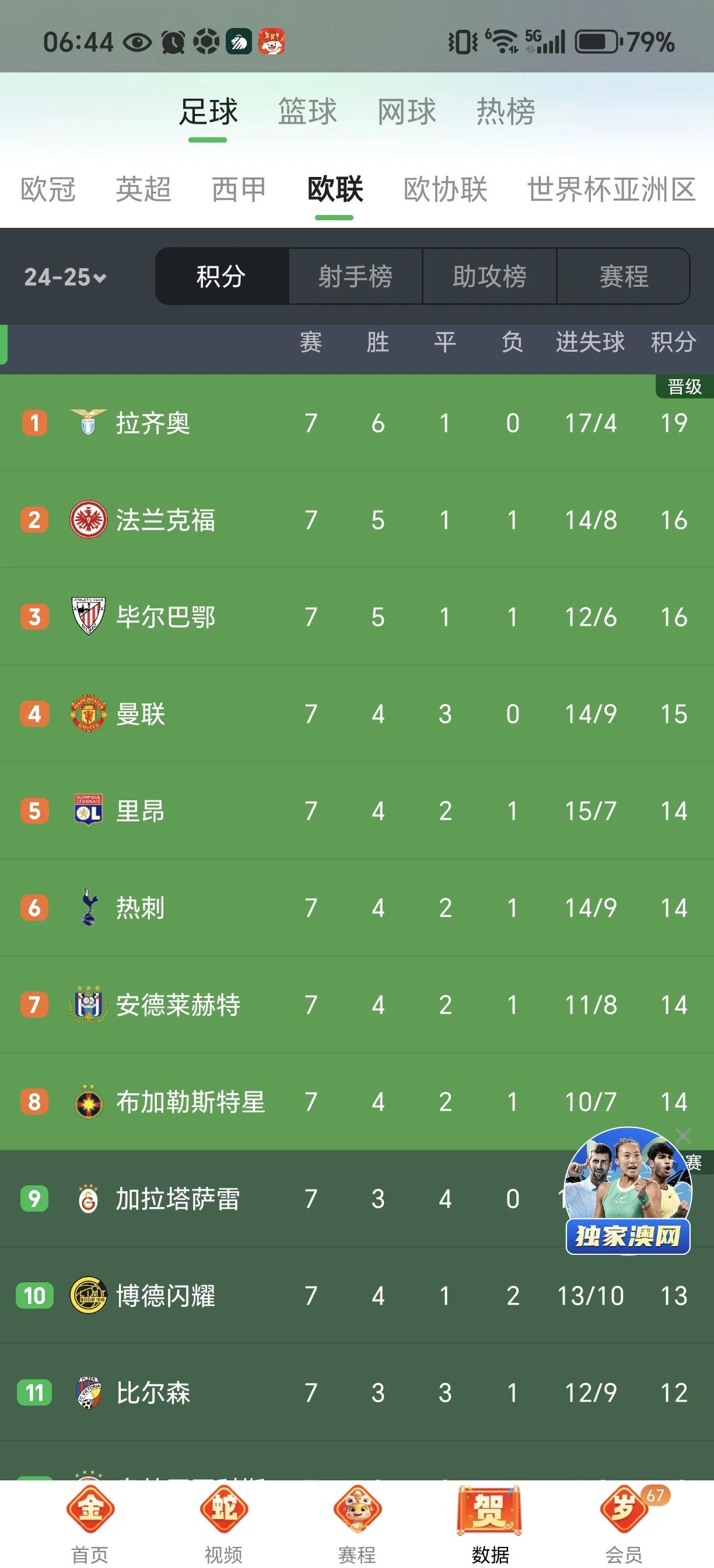 关于曼联关键一役惨遭绝杀，球迷难掩失望，信息以后位置.的信息